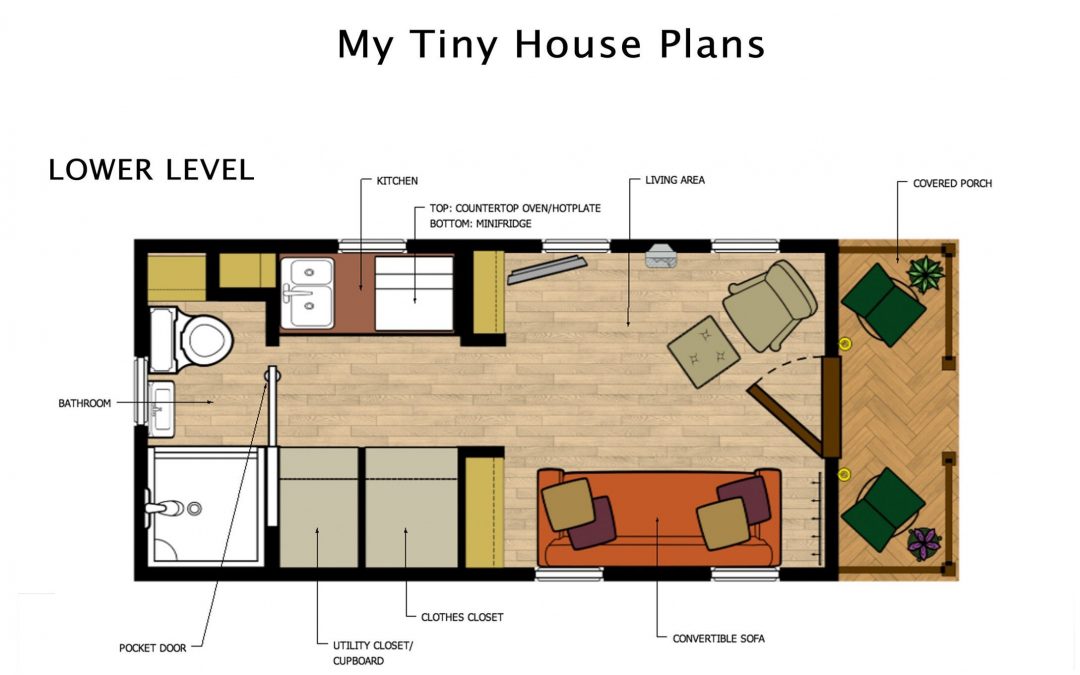 6 PASSOS PARA FAZER SEU PROJETO DE TINY HOUSE SOBRE RODAS