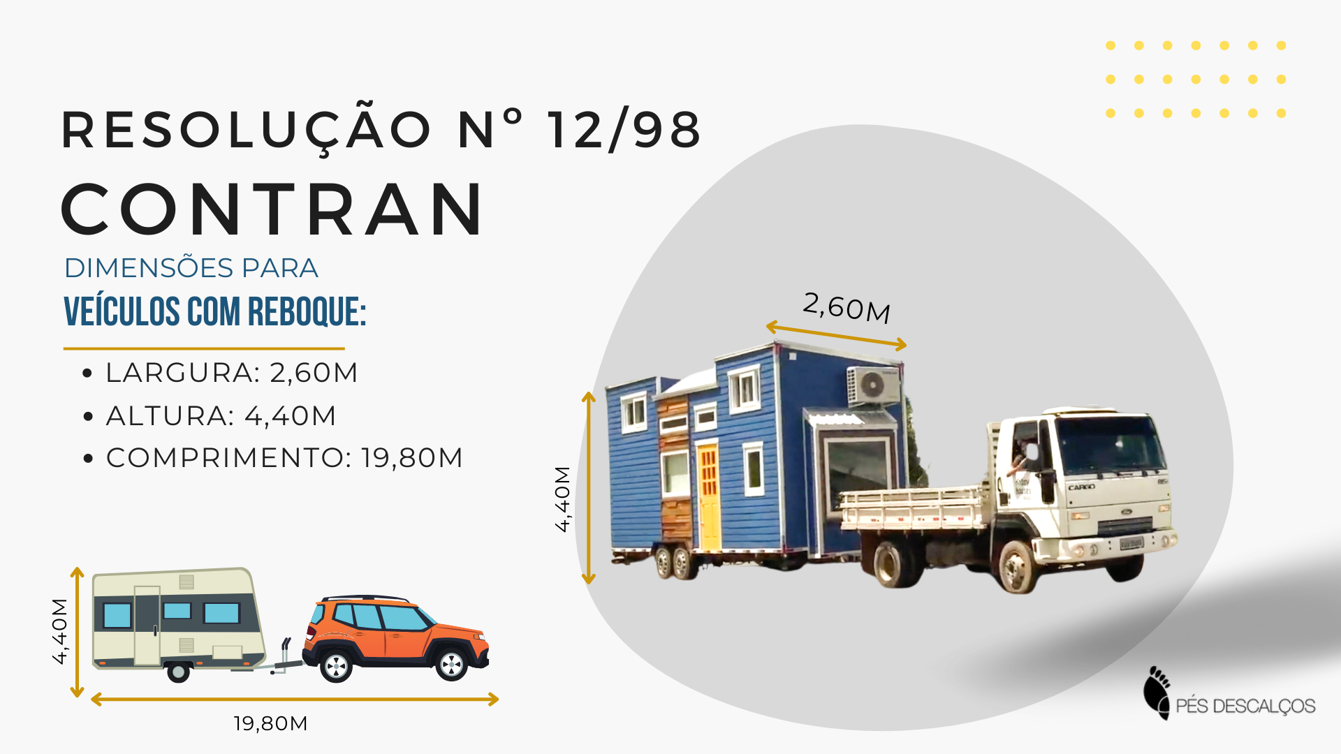 Definir o tamanho de sua tiny house