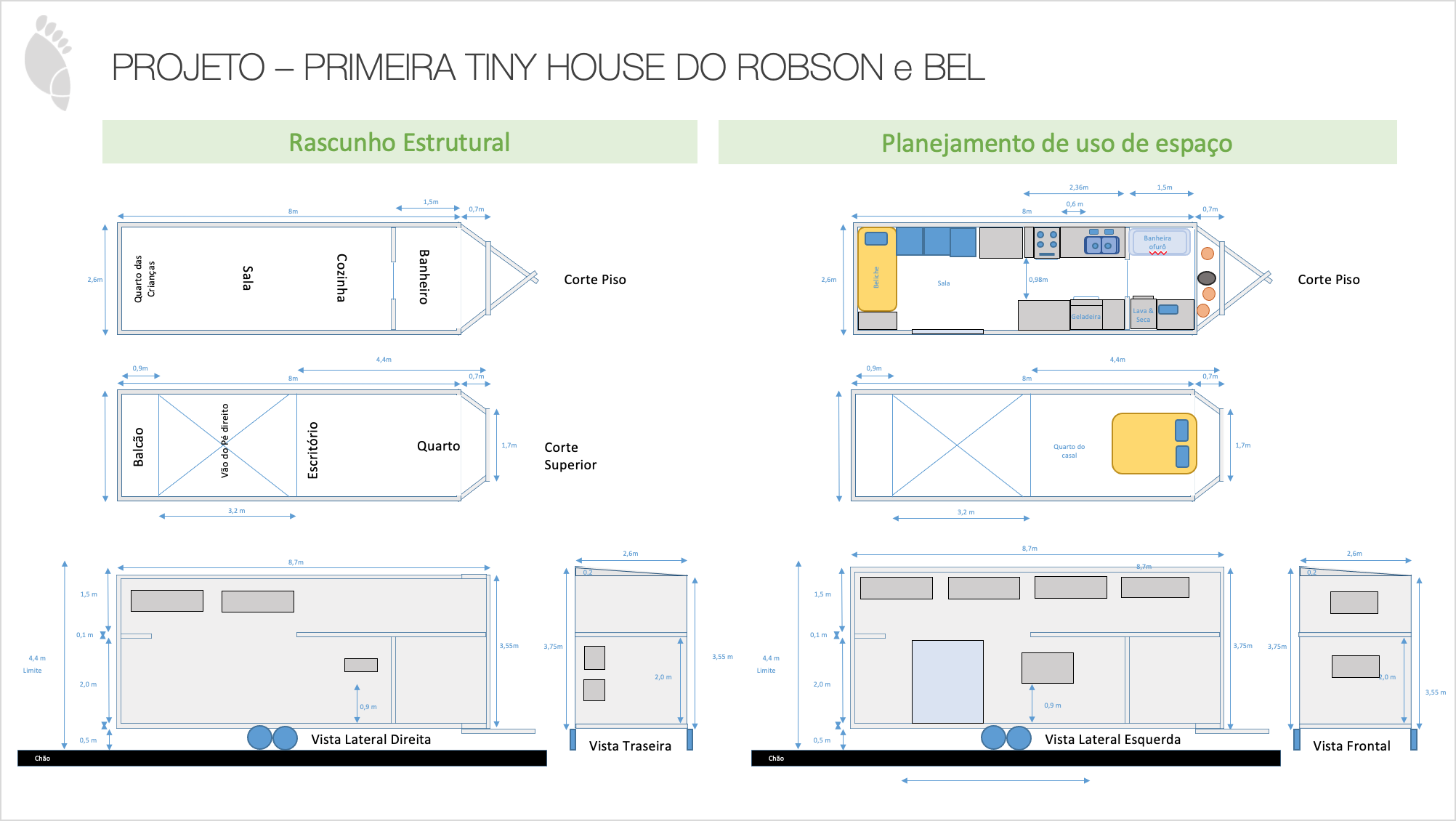 Definir o tamanho de sua tiny house